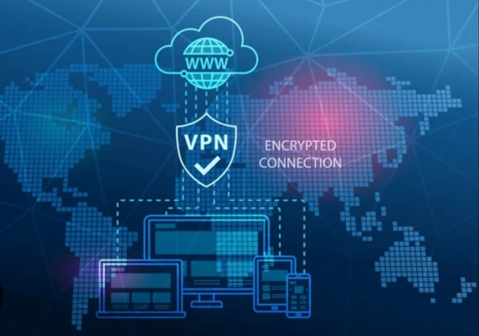 Best VPN Services 2025