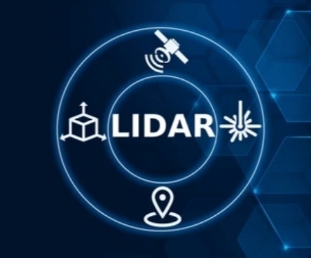 What is LiDAR in smartphones