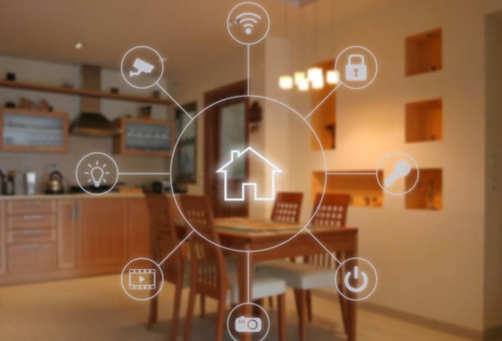 Internet of Things, IoT devices, smart home technology