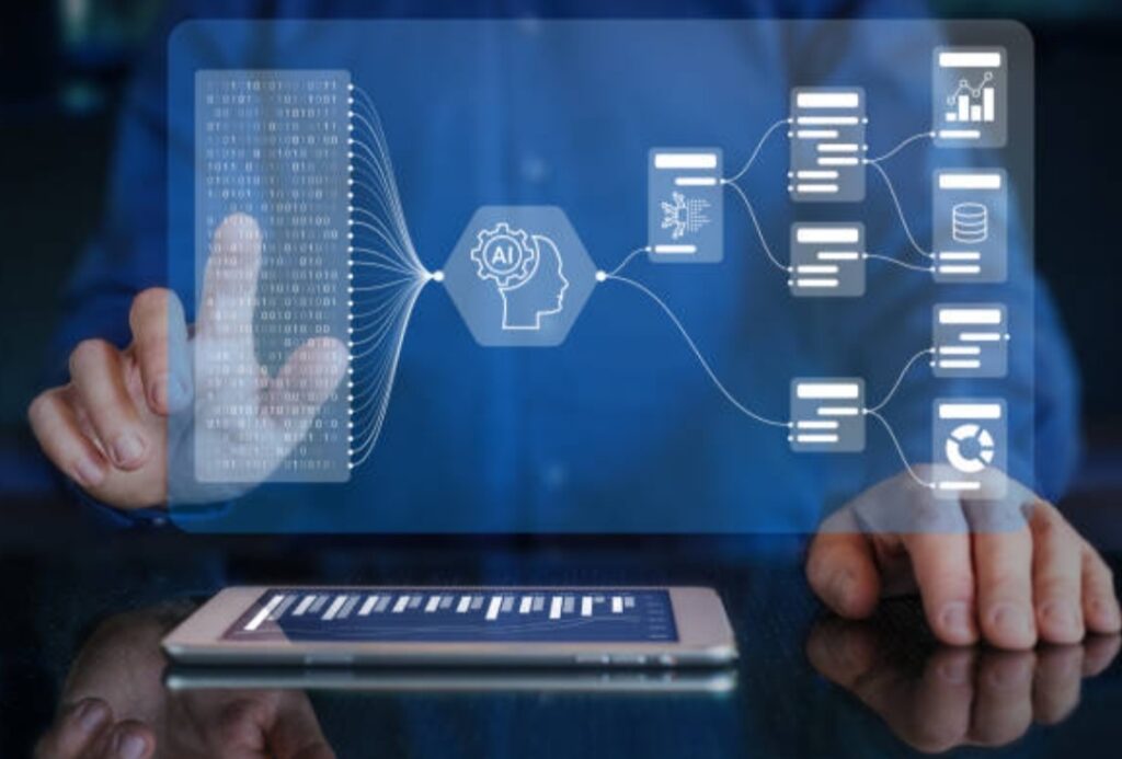 big data, data analytics tools, business intelligence (BI)