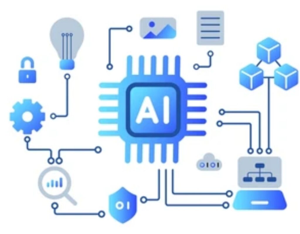 AI productivity workflow, free AI tools 2025, automate work free